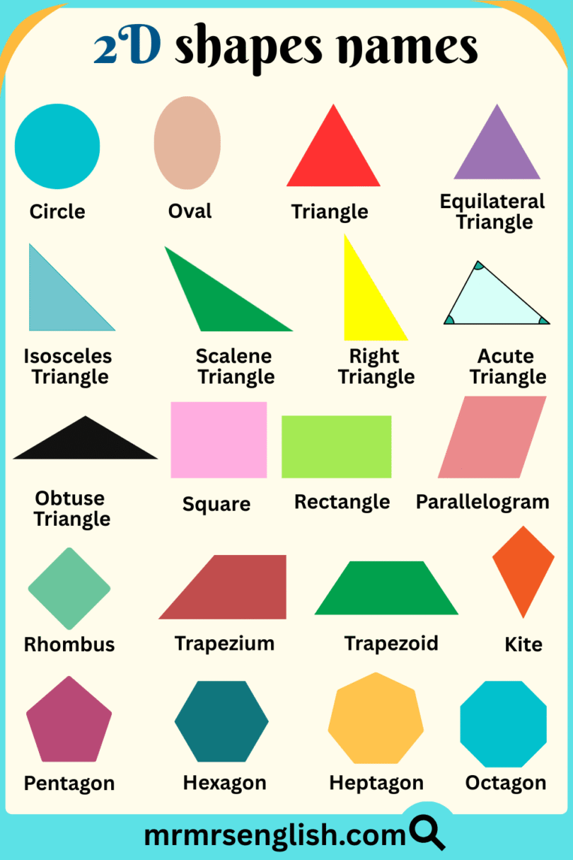 2D Shapes Names In English With Their Pictures MR MRS ENGLISH 2D Shapes Names In English With Their Pictures MR MRS ENGLISH