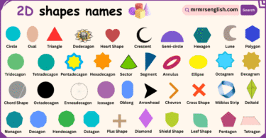 2D Shapes Names in English with Their Pictures