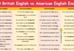 500 British English vs American English Examples with Pictures