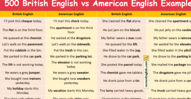 500 British English vs American English Examples with Pictures