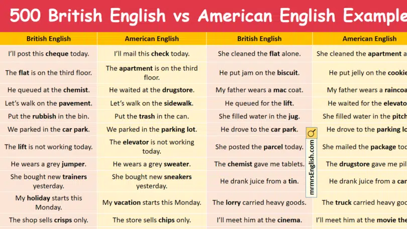 500 British English vs American English Examples with Pictures