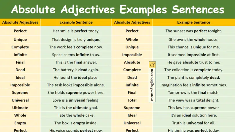 Absolute Adjectives Examples Sentences in English with Pictures