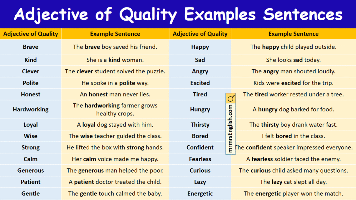 Adjective of Quality Examples Sentences in English with Pictures - MR ...
