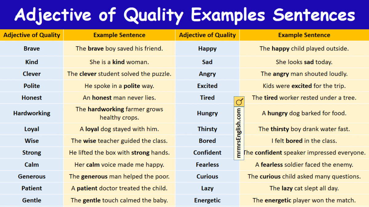 Adjective of Quality Examples Sentences in English with Pictures - MR MRS  ENGLISH