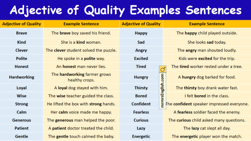 Adjective of Quality Examples Sentences in English with Pictures