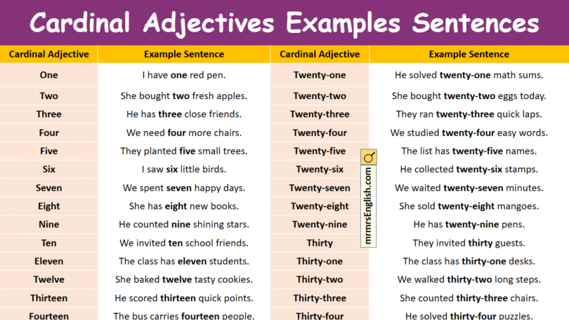 Cardinal Adjectives Examples Sentences in English with Pictures