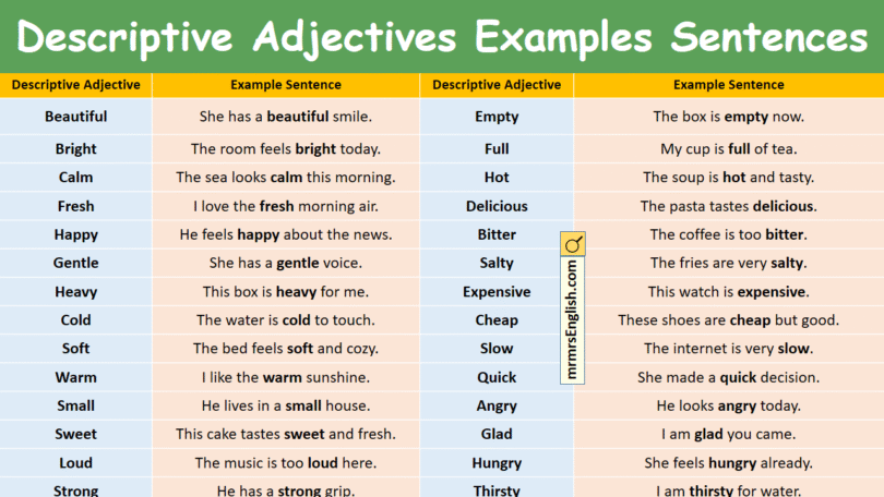 Descriptive Adjectives Examples Sentences in English with Pictures