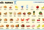 Foods Names in English with Their Pictures