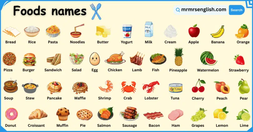 Foods Names in English with Their Pictures