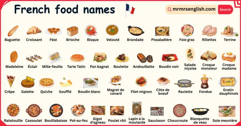 French Foods Names in English with Their Pictures