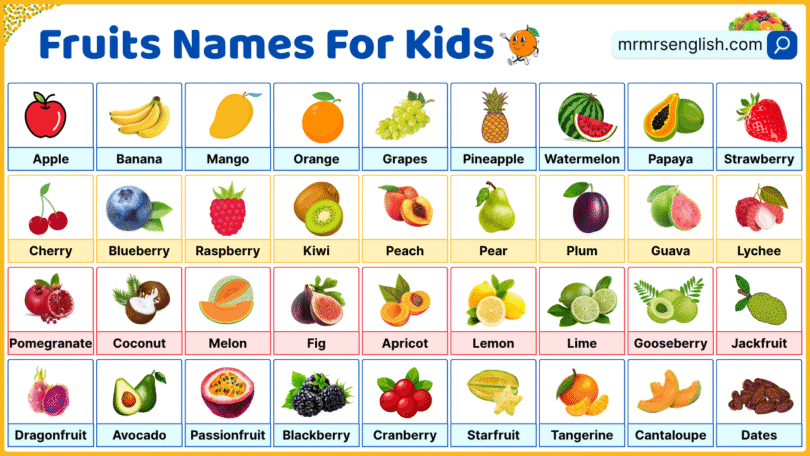 Fruits Names For Kids in English with Their Pictures