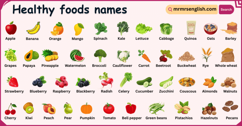 Healthy Foods Names in English with Their Pictures