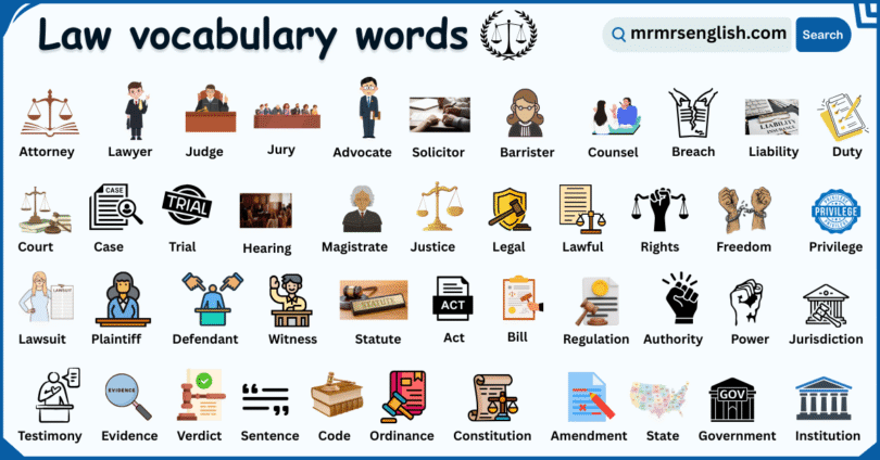 Law Vocabulary Words in English with Their Pictures