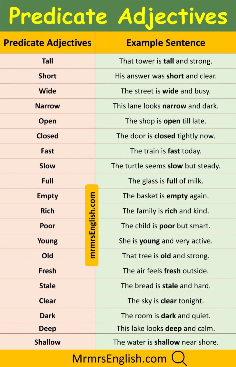 Predicate Adjectives Examples Sentences in English with Pictures - MR ...