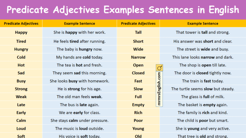 Predicate Adjectives Examples Sentences in English with Pictures