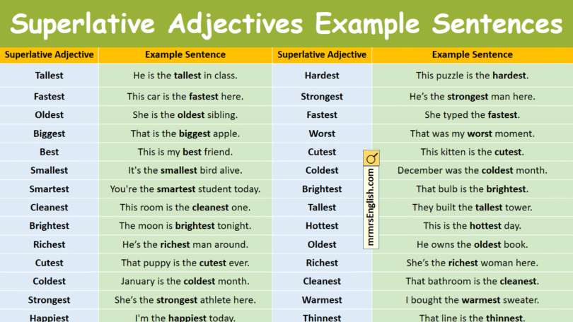 Superlative Adjectives Example Sentences in English with Pictures
