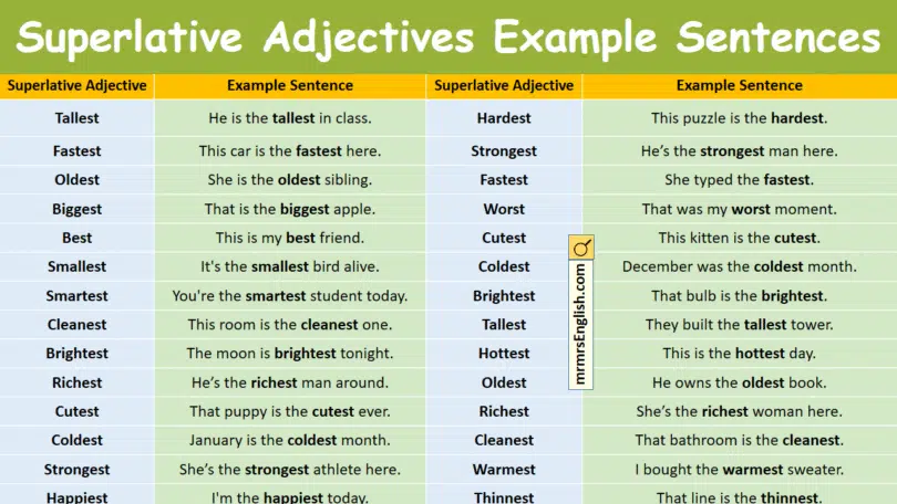 Superlative Adjectives Example Sentences in English with Pictures