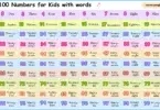 1 To 100 Numbers for Kids with words in English and Pictures