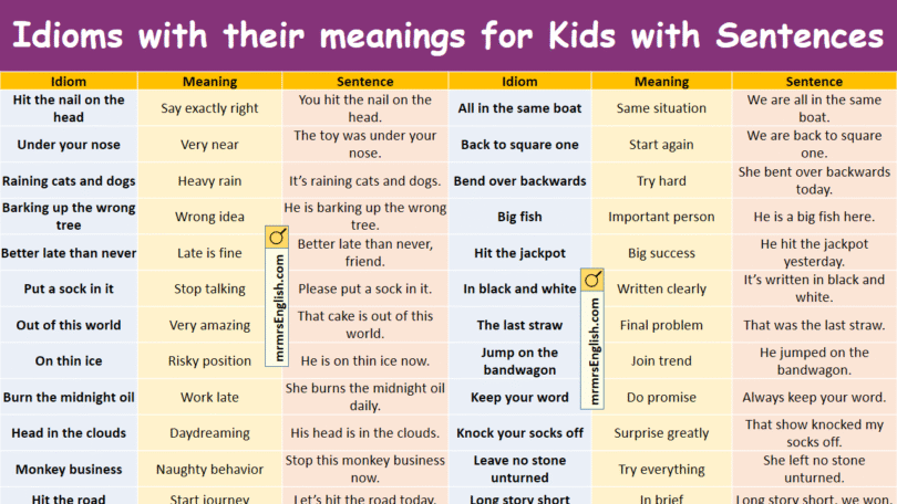 200 Idioms with their meanings for Kids with Sentences in English