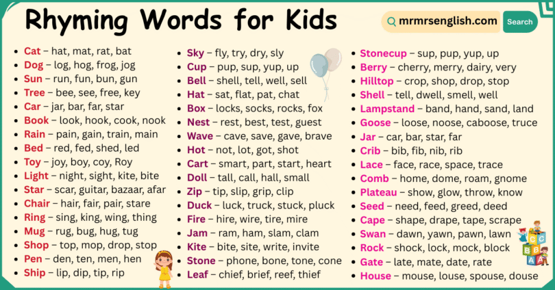 500 Rhyming words for Kids in English with Pictures