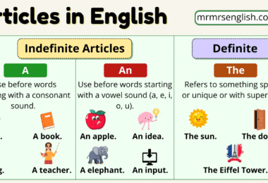 Tenses Examples in English with their Pictures - MR MRS ENGLISH
