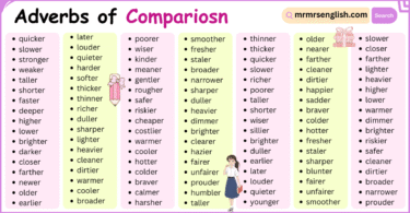 List of Adverbs of Comparison in English | 500 Comparison Adverbs