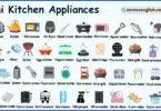 Mini Kitchen Appliances Names in English with Their Pictures