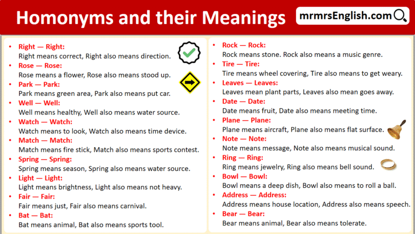 100 Homonyms and their Meanings in English with Pictures
