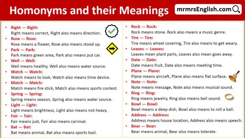 100 Homonyms and their Meanings in English with Pictures