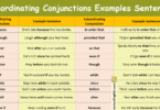100 Subordinating Conjunctions Examples Sentences in English