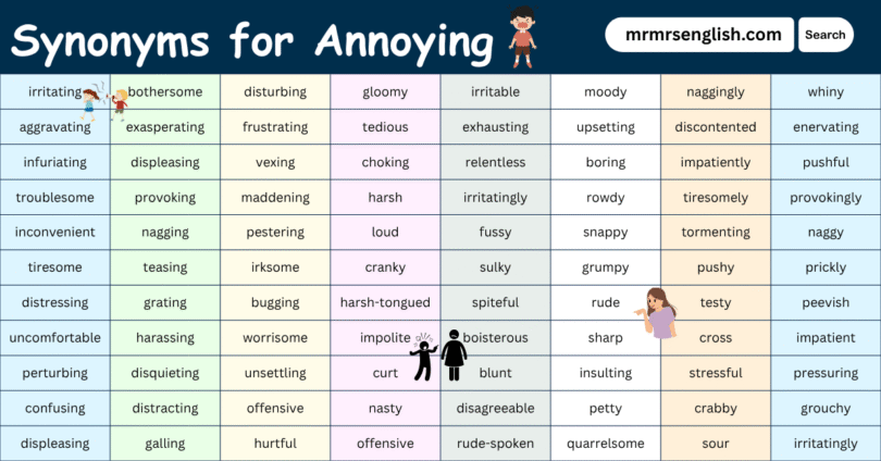 100 Synonyms for Annoying in English with their Pictures