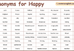 100 Synonyms for Happy in English with Pictures