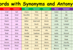 1000 Words with Synonyms and Antonyms in English with Pictures