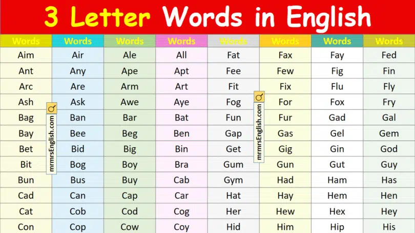 3 Letter Words in English – List of 1000 words with Pictures