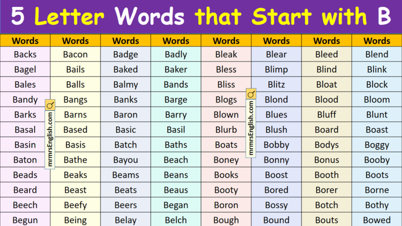5 Letter Words that Start with B in English with Pictures