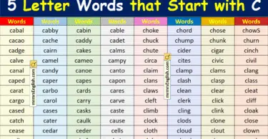 5 Letter Words that Start with C in English with Pictures