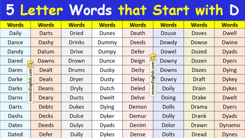 5 Letter Words that Start with D in English with Pictures