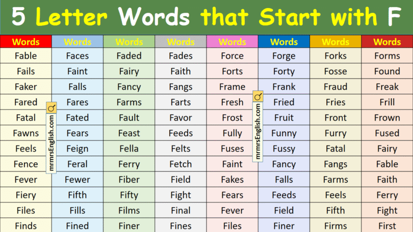 5 Letter Words that Start with F in English with Pictures