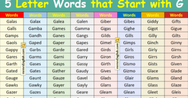 5 Letter Words that Start with G in English with Pictures