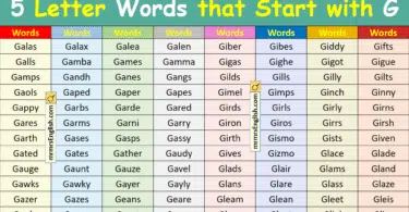 5 Letter Words that Start with G in English with Pictures