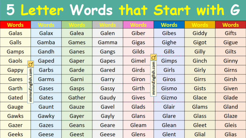 5 Letter Words that Start with G in English with Pictures