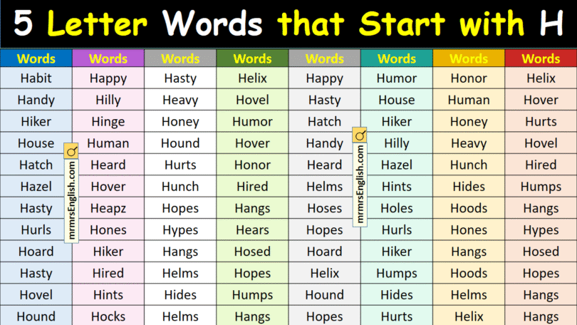 5 Letter Words that Start with H in English with Pictures