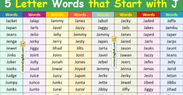 5 Letter Words that Start with J in English with Pictures