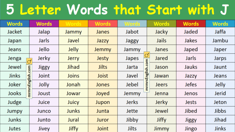 5 Letter Words that Start with J in English with Pictures