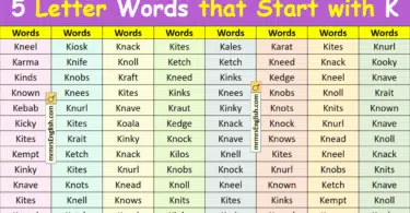 5 Letter Words that Start with K in English with Pictures