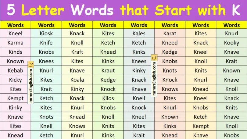 5 Letter Words that Start with K in English with Pictures