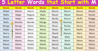 5 Letter Words that Start with M in English with Pictures