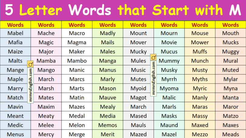 5 Letter Words that Start with M in English with Pictures