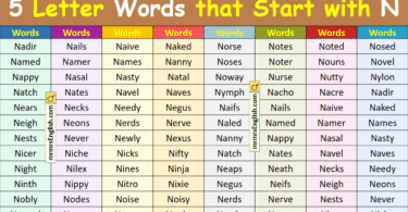 5 Letter Words that Start with N in English with Pictures