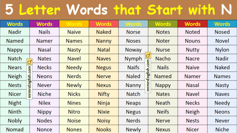 5 Letter Words that Start with N in English with Pictures